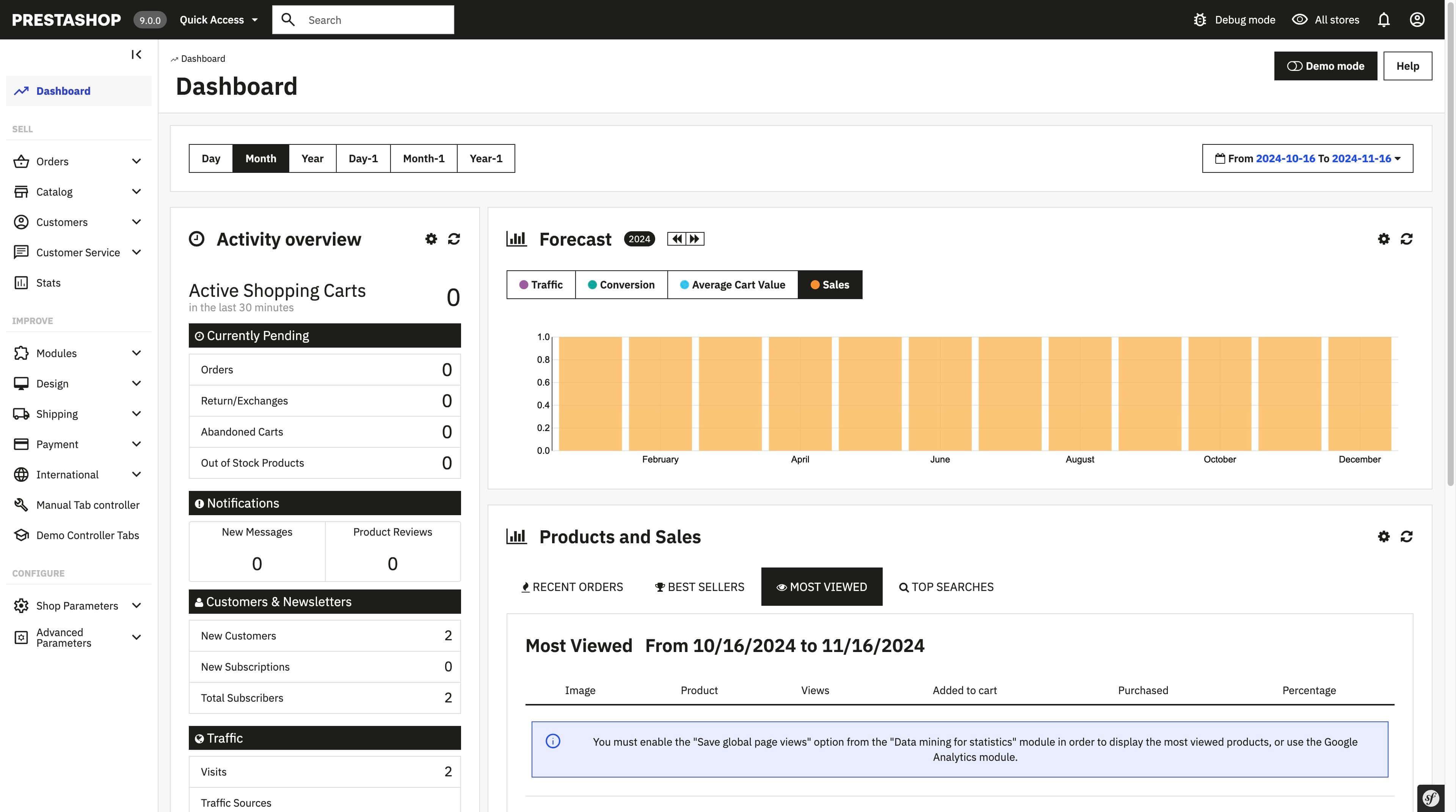 PrestaShop 9